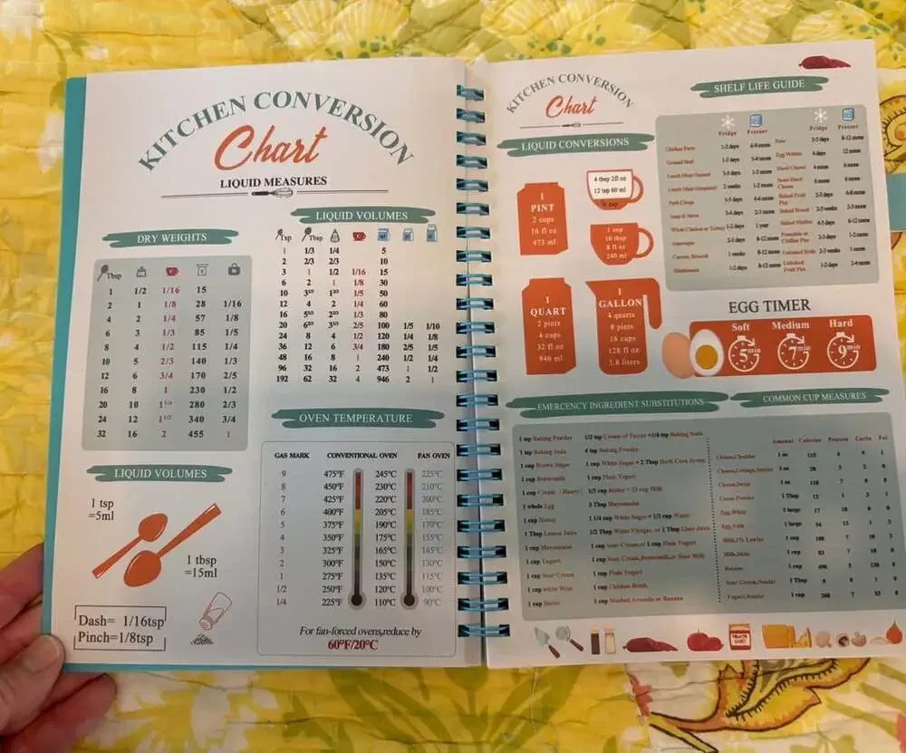NWOT RUKAR Blank Recipe Book to Write in Your Own Recipes w/ Tab Sticker Sheets